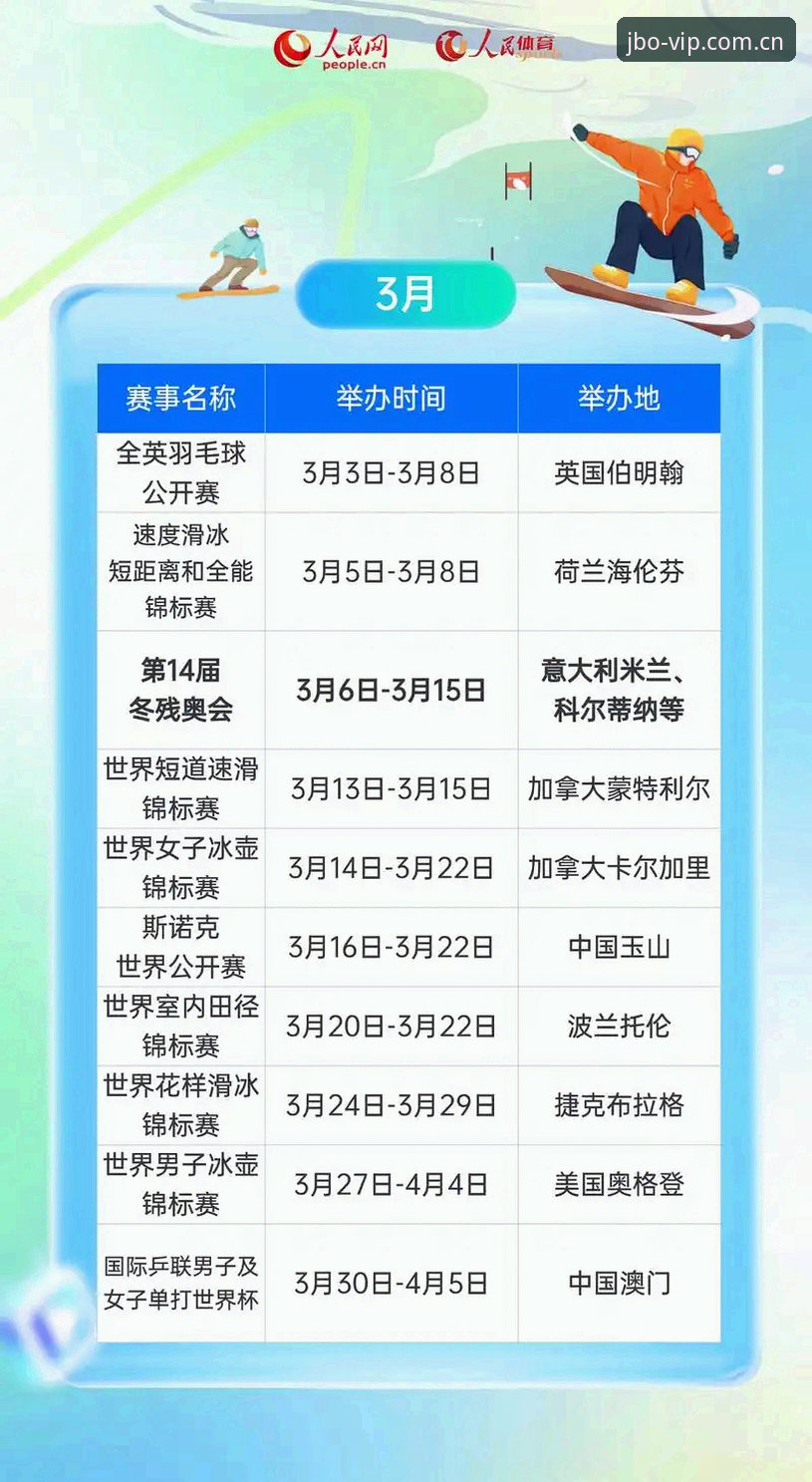 竞博体育平台2026实战指南：3个步骤搞定注册、下载与投注