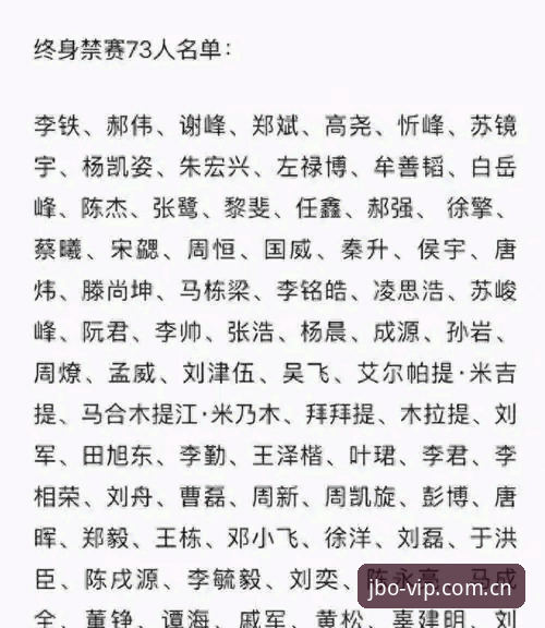 足协第三批禁足名单解读：从竞博体育平台视角看中国足球反腐完整指南