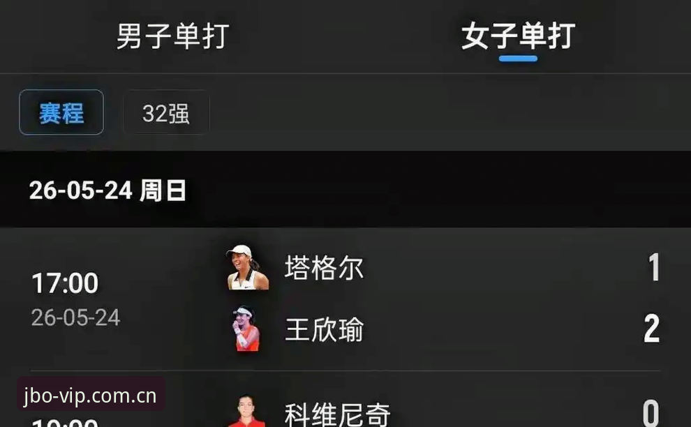 2026法网女单签表解析：中国金花郑钦文非种子出战，王欣瑜张帅首轮对手揭晓