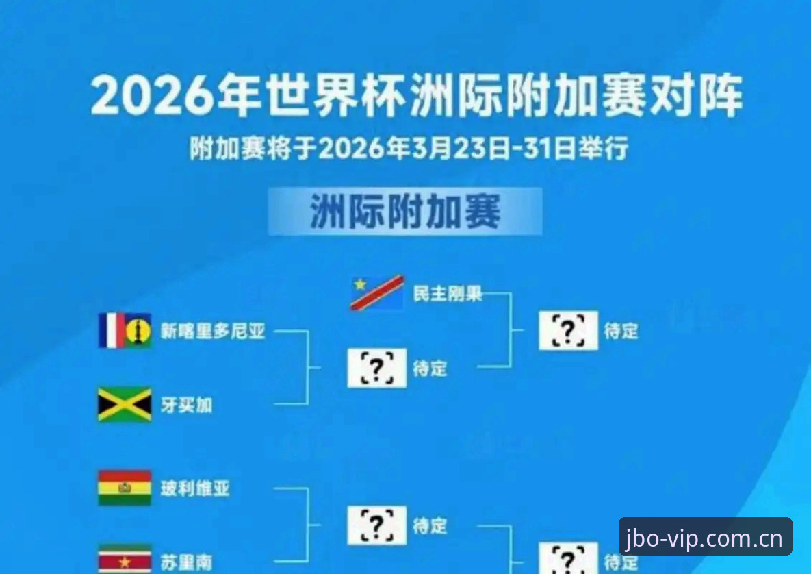 U17世界杯抽签结果解读与赛事追踪操作教程
